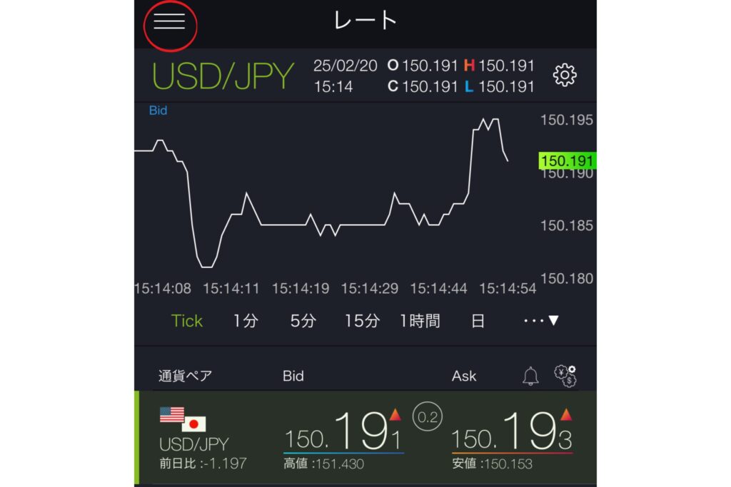 DMM FX　セルフバック　アフィリエイト