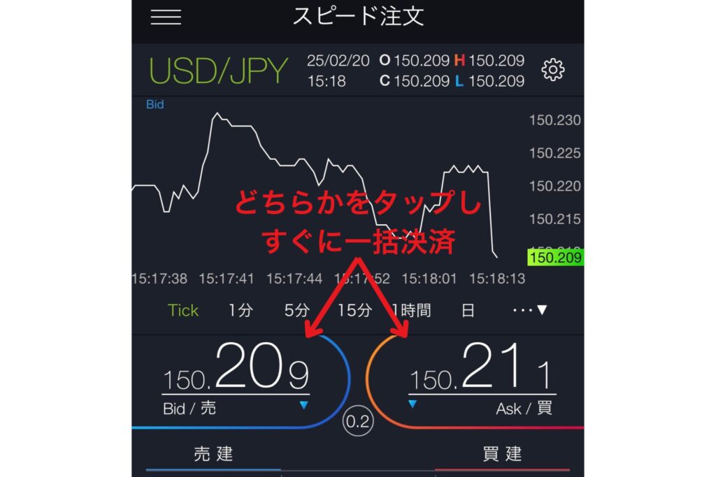 DMM FX　セルフバック　アフィリエイト